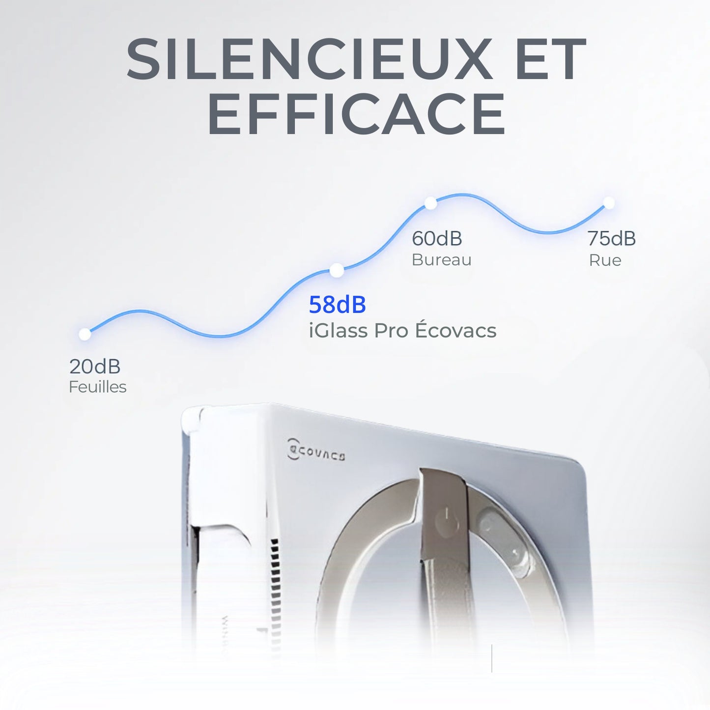 iGlass PRO Ecovacs - Robot Lave Vitre Professionnel - iGlass Cleaner