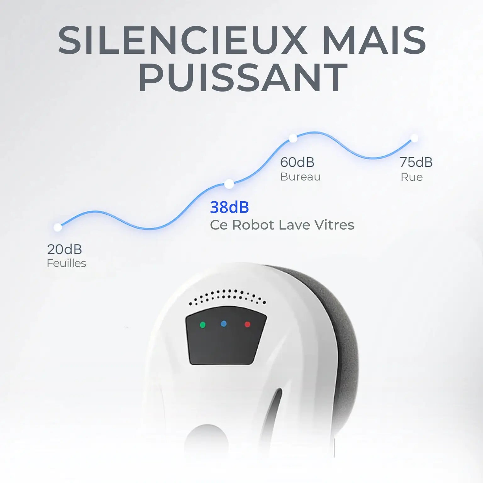 Robot Lave Vitre Intelligent iGlass Cleaner ® PRO - iGlass Cleaner